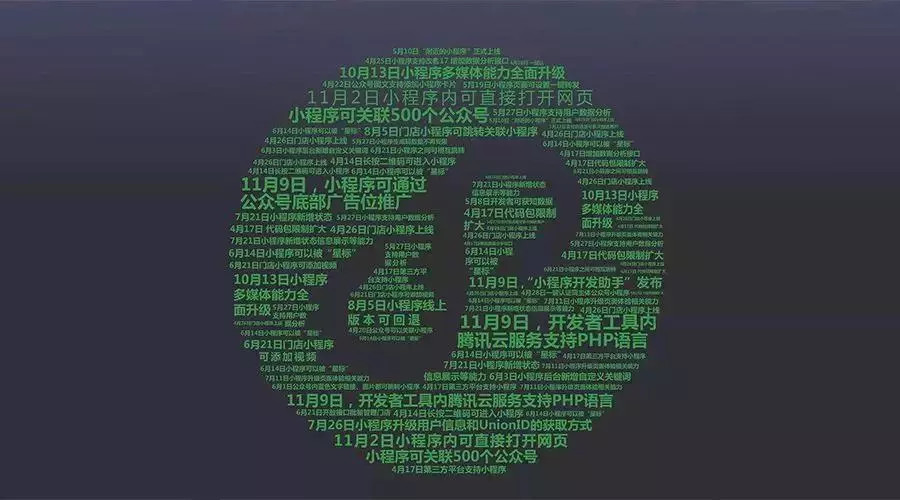 2018下半年，微信小程序值得關注的7大趨勢
