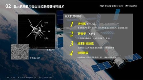 航天科技賦能潔凈生活 抗菌鋅技術(shù)引領(lǐng)清潔家電健康新紀(jì)元