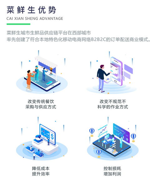 寧夏電子商務物流品牌企業(yè) 在線咨詢