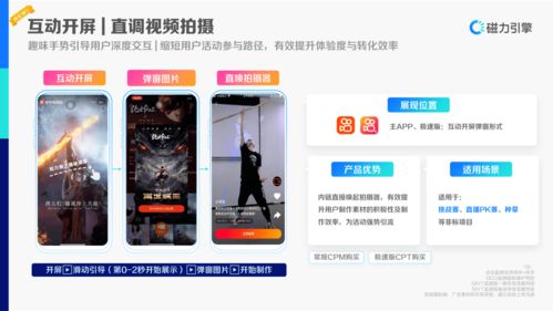 快手商業(yè)洞察 2021年第二季度快手商業(yè)產品地圖